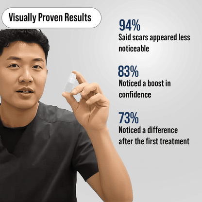 Microneedling Scar recovery