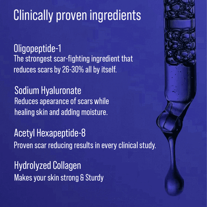 Microneedling Scar recovery